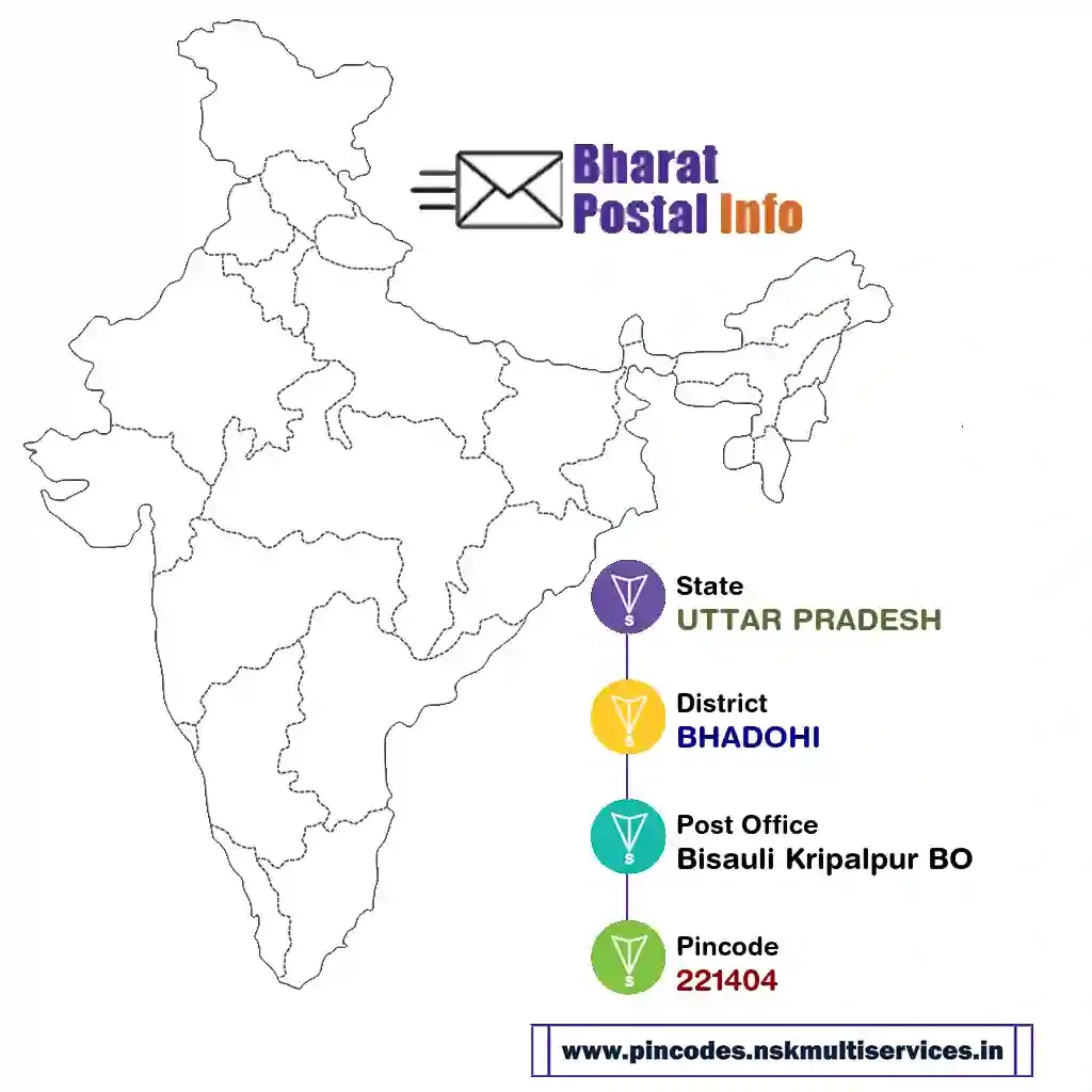 uttar pradesh-bhadohi-bisauli kripalpur bo-221404